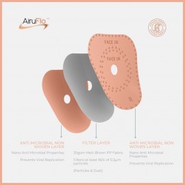 AiruCu Copper Oxide Filter Sheets (15 pcs/pack)